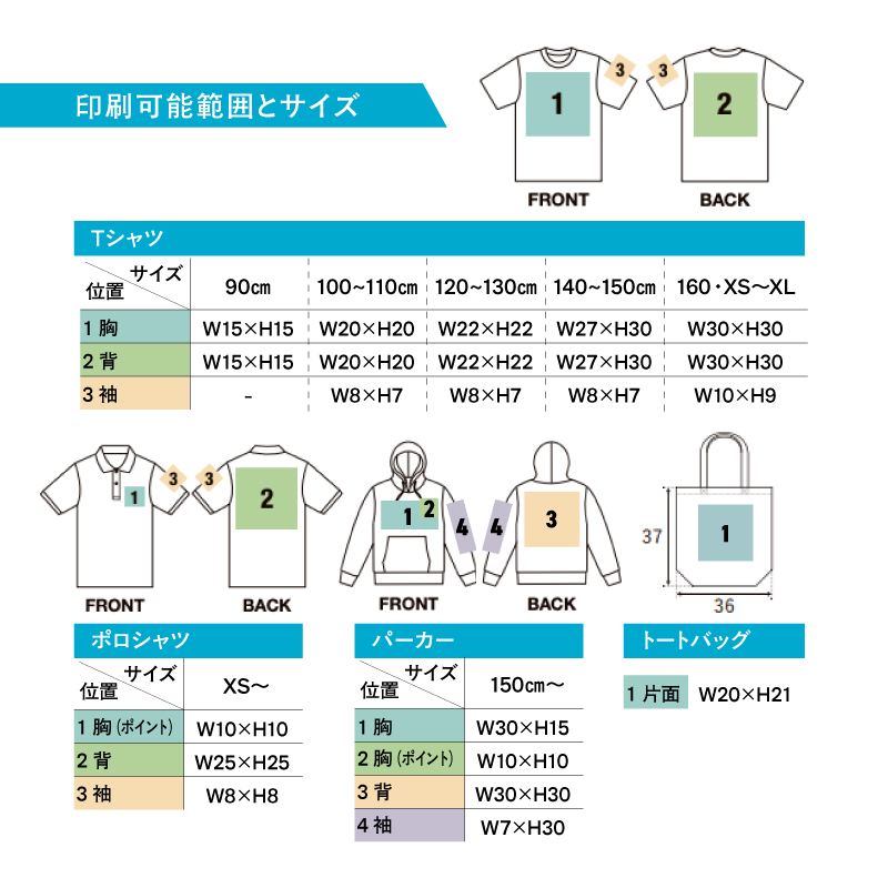 DTF 転写 プリント オリジナル オーダー ドライポロシャツ メンズ レディース イラスト：5枚