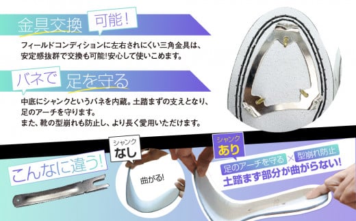 学生 向け 野球 スパイク （ 人工皮革 Blast）  革 ソール フィット感 人気 おすすめ 長持ち メンズ レディース ジャガーズ創工