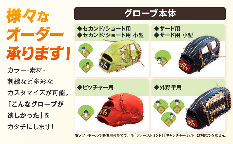 アサダスポーツ オーダー グローブ ご利用 引換券 （3千円分～2万円分）券 電子 チケット 野球 グラブ ：３千円分