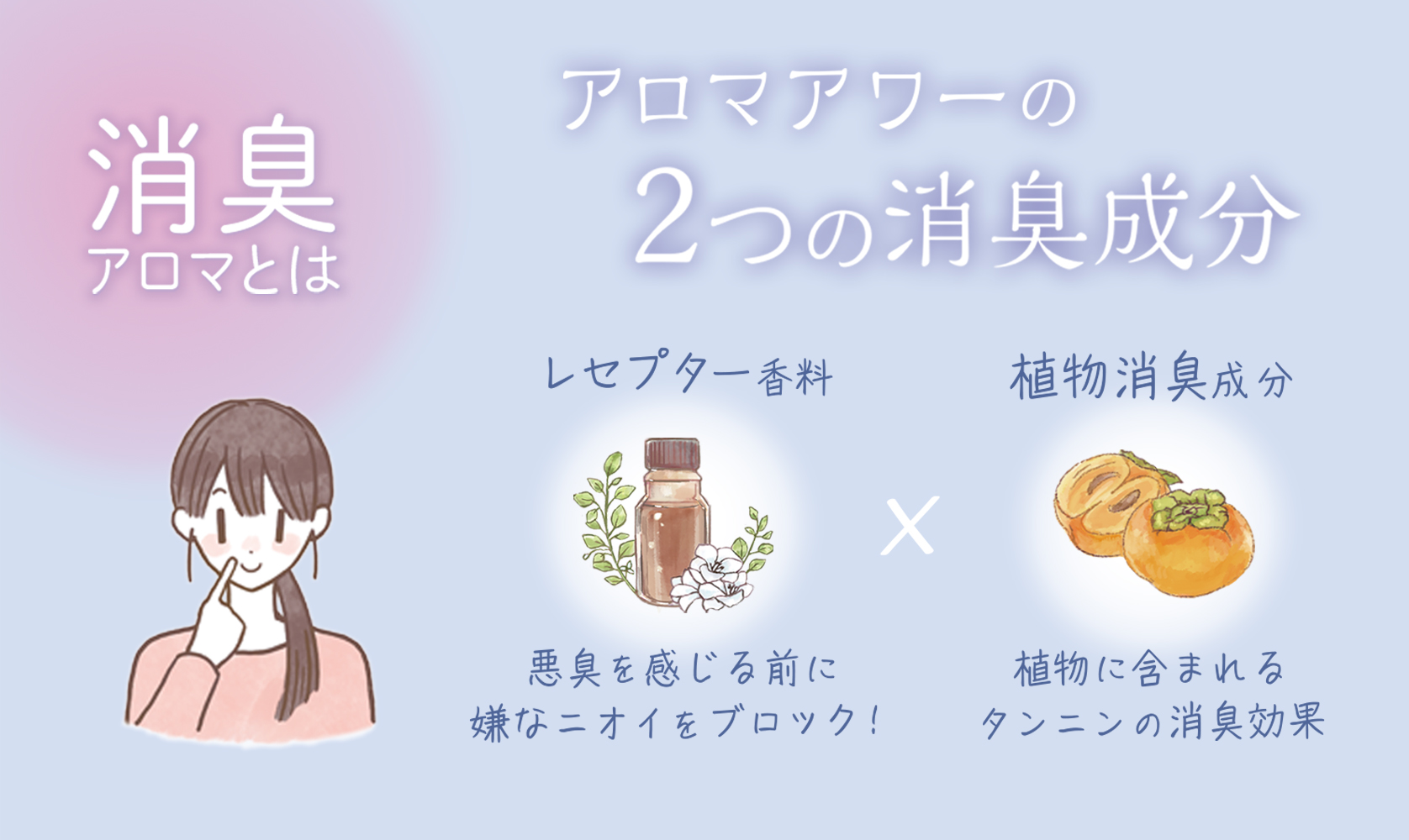 アロマアワークリップ マイルドサボン 晴香堂 HARUKADO