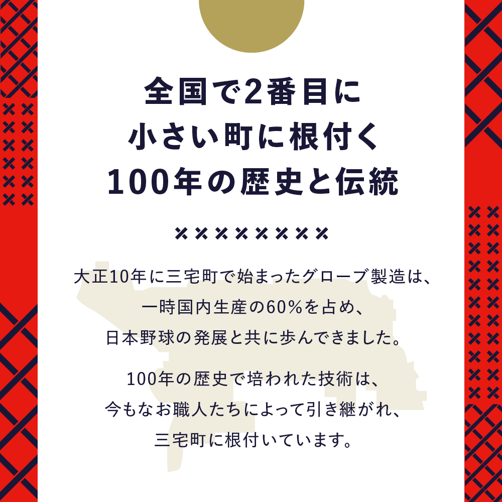 吉川清商店 オーダー グローブ ご利用 引換券 （3千円分～2万円分）券 電子 チケット 野球 グラブ：３千円分