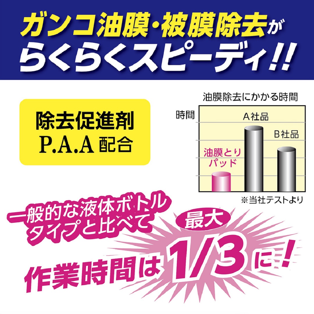 油膜とりパッド 晴香堂 HARUKADO