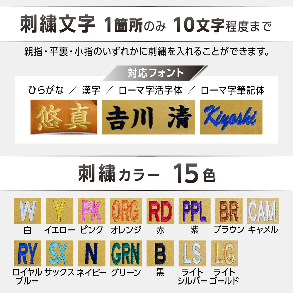 硬式 キャッチャー ミット（カラー オーダー ・ 刺繍 入り ） 【 吉川清商店　bro's 】 野球 高校生 大人 成人 右投げ グラブ プレゼント 親子 メンズ レディース 右利き 革 贈答用 キャッチボール