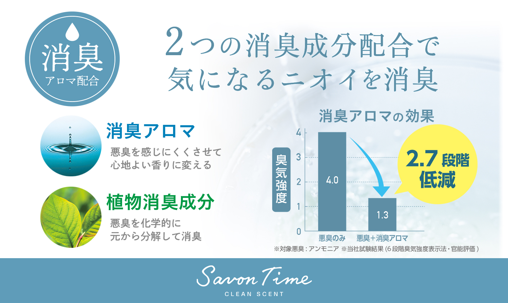 ãµãã³ã¿ã€ã ã²ã«ããã¯ã€ãã£ã·ã£ã¯ãŒãæŽéŠå ãHARUKADO