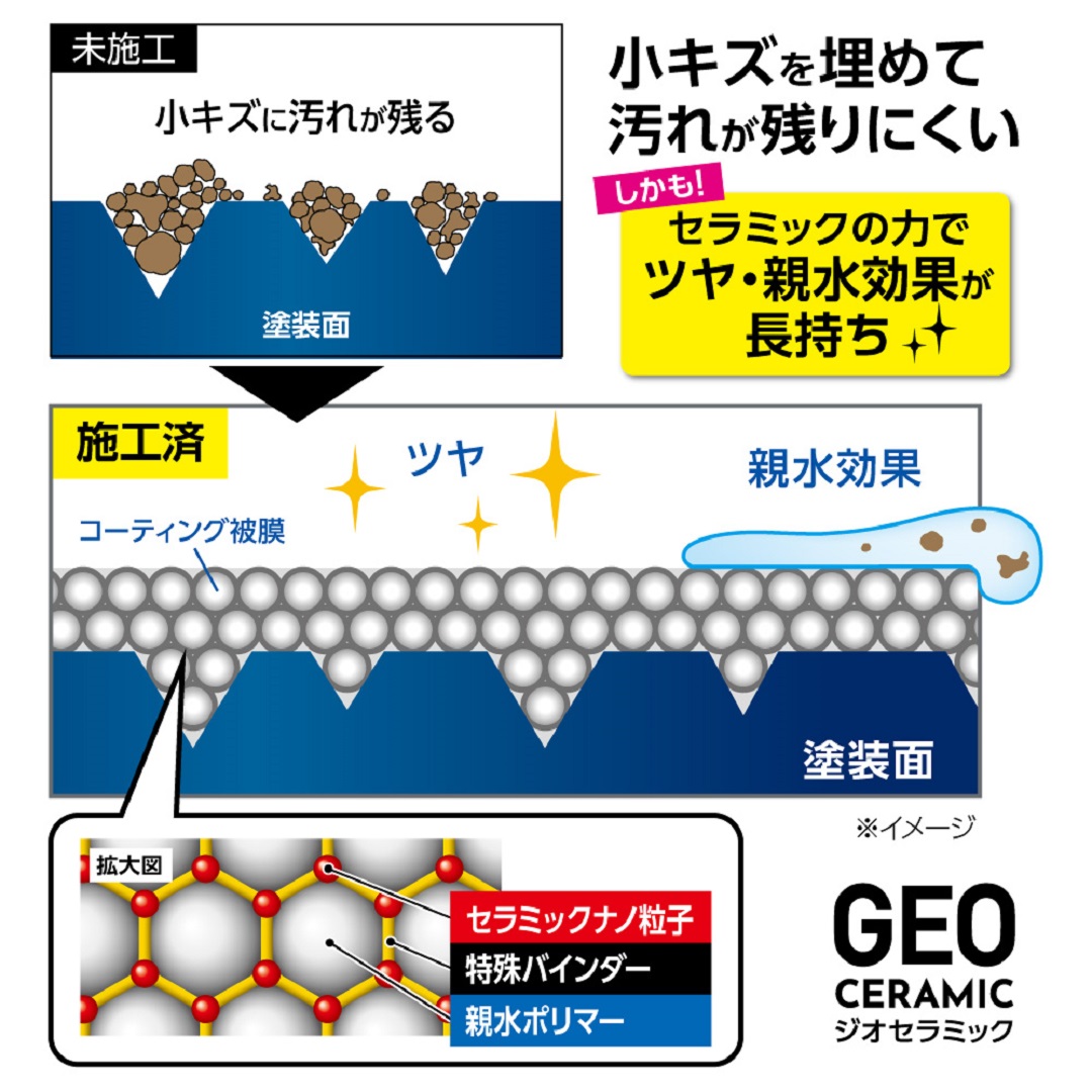 ãžãªã»ã©ãã㯠ããã£ãŒã³ãŒã 芪氎ã¿ã€ã æŽéŠå HARUKADO