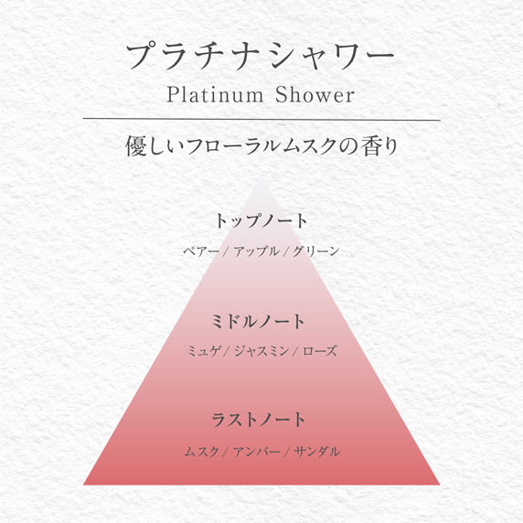 バーグ リード ディフューザー プラチナシャワー 晴香堂 HARUKADO VAGE  ルームフレグランス 芳香剤 インテリア アロマ 香り リビング 玄関 ベッドルーム 車 プレゼント ギフト