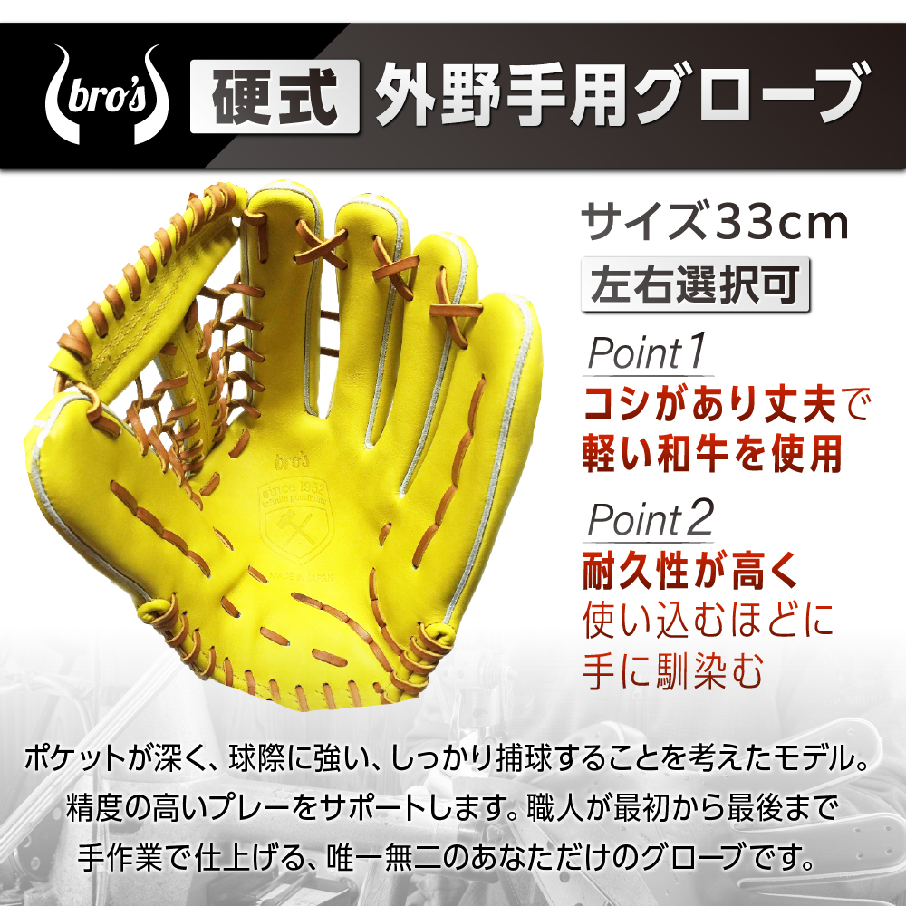 ç¡¬åŒ å€éæ çš éç ã°ããŒã åºç¹ å
¥ãïŒã«ã©ãŒ ãªãŒã㌠㻠åºç¹ å
¥ã ïŒ ã åå·æž
ååºãbro's ã 髿 ¡ç 倧人 æäºº 峿ã ã°ã©ã ãã¬ãŒã³ã 芪å ã¡ã³ãº ã¬ãã£ãŒã¹ å³å©ã é© èŽççš ãã£ããããŒã«