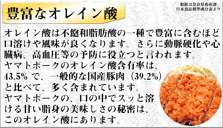 豚肉 ヤマトポーク 豚バラスライス しゃぶしゃぶ用 1kg ／ 豚肉 豚バラ 豚しゃぶ ヤマトポーク 奈良県 広陵町×曽爾村特産品連携協定共通返礼品