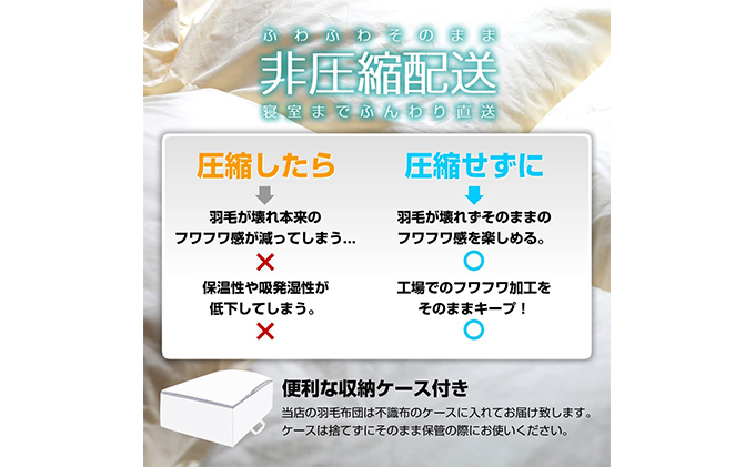 羽毛布団キング二枚合わせ超長綿60番手生地