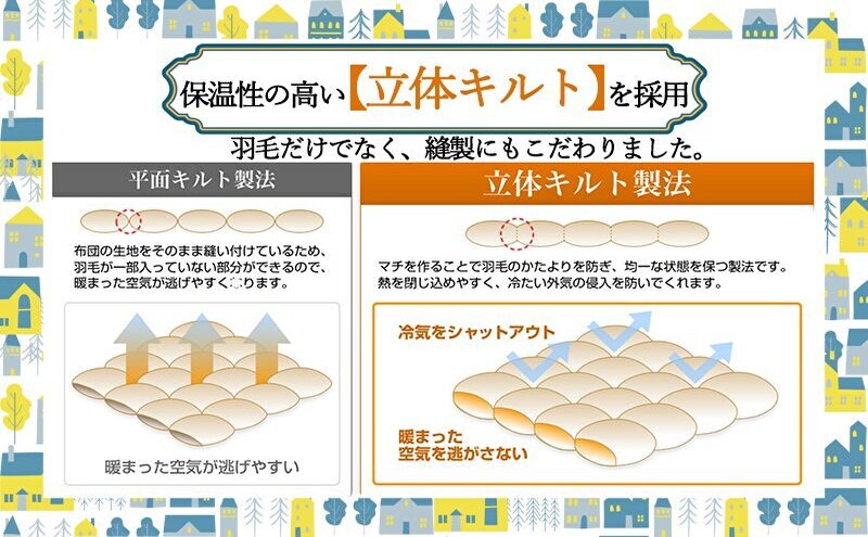 羽毛布団クイーン掛け布団日本製ダウン90％1.8kg立体キルト8か所ループ付き無地クリーム