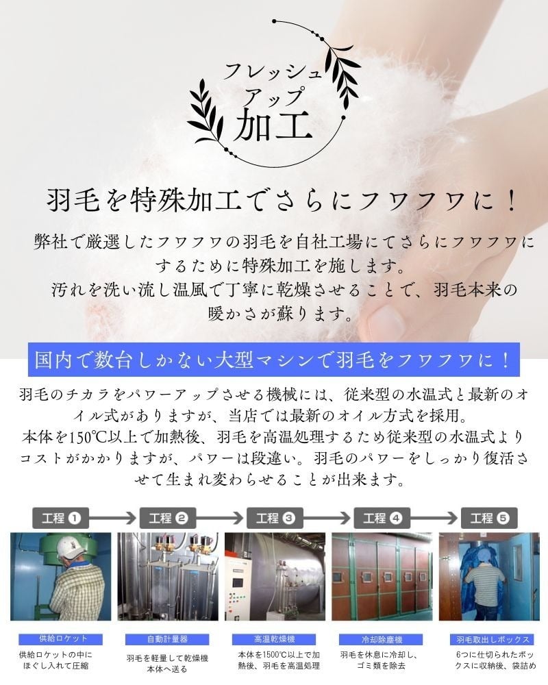 【オールシーズン対応】最高級超長綿100％ 日本製 2枚合わせ 羽毛布団 セミダブル 合掛け1.0kg＋肌掛け0.５kg ホック連結 ダウン９３％ 奈良県王寺町