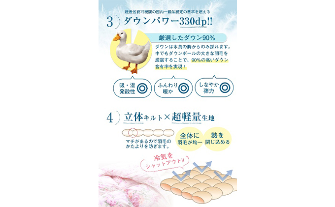 羽毛布団シングル二枚合わせ 合掛布団0.8kg/肌掛布団0.3kg オールシーズン対応 ネイビー 寝具 掛け布団 軽量 立体キルト 春 夏 秋 冬 