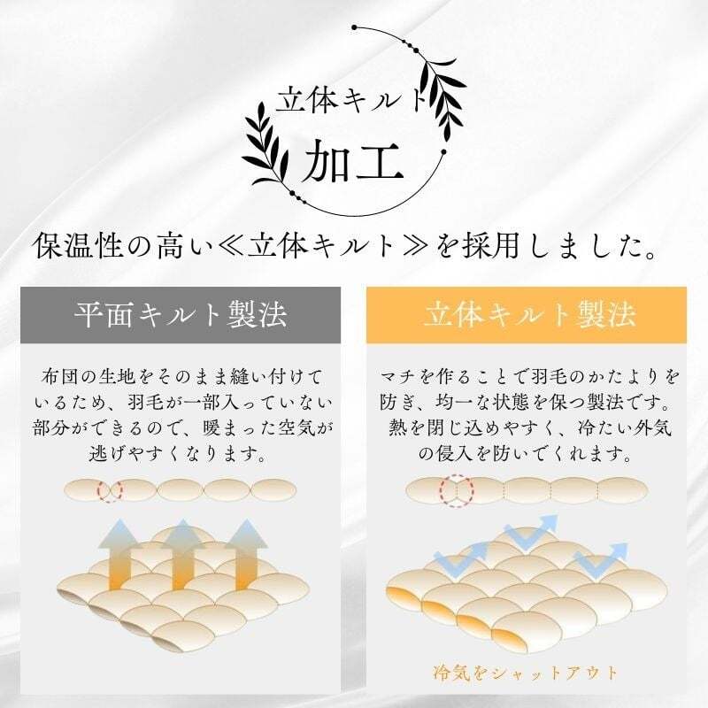 【オールシーズン対応】最高級超長綿100％ 日本製 2枚合わせ 羽毛布団 シングル 合掛け1.0kg＋肌掛け0.3kg ホック連結 ダウン９３％ 奈良県王寺町