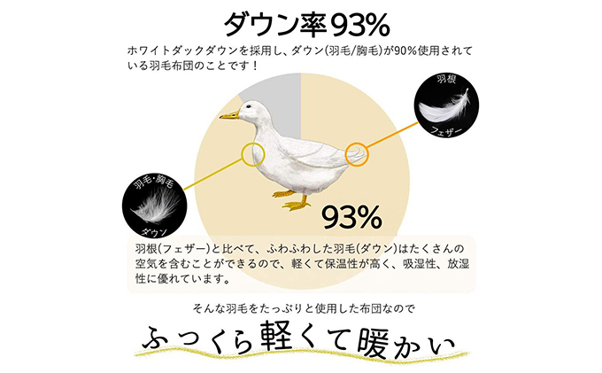 【羽毛布団専門店】羽毛掛け布団シングルダウン93％1.2kg2層キルト羽毛ふとんホワイト花柄パイピン