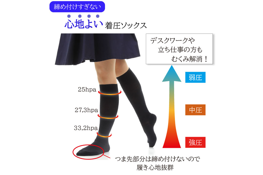 心地よい着圧ソックス　黒3足セット（M：22-24ｃｍ）/// 着圧 オフィスワーク 立ち仕事 むくみ 消臭 美脚 日本製