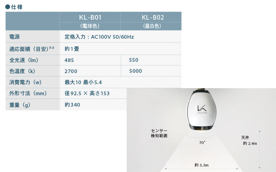 光触媒除菌脱臭機電球タイプ 脱臭LED電球/// 除菌 脱臭 充電式 除菌脱臭  電球 LED 人感センサー 消臭,ニオイ,照明