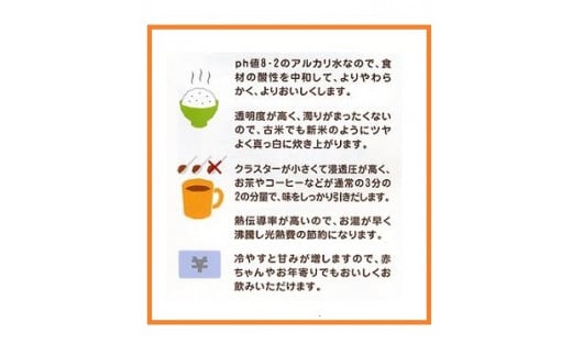 大峰山の超名水　ごろごろ水　2L×3ケース