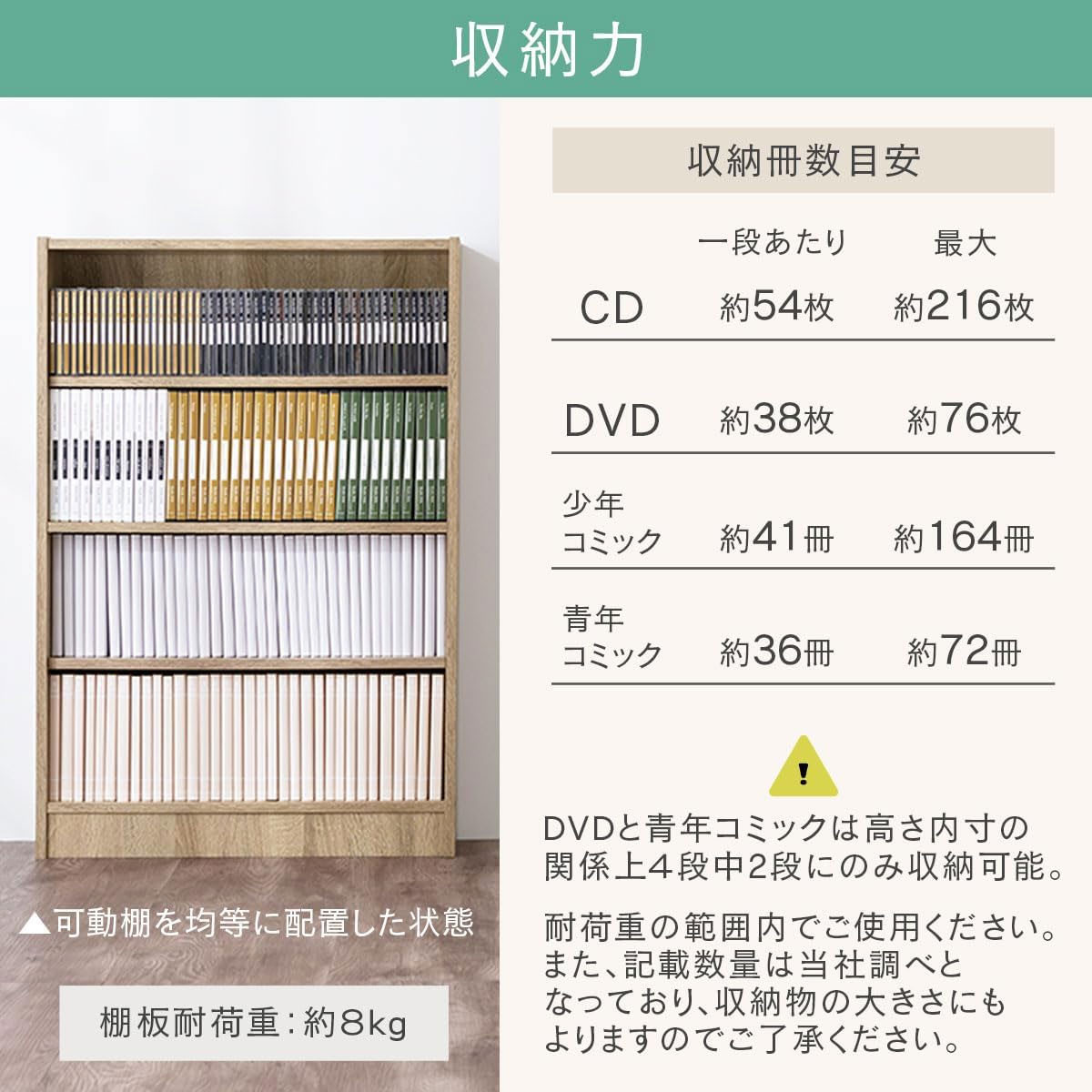 【完成品でお届け】薄型本棚 木製マルチラック（ホワイト）カラーボックス スリム 本棚 4段 大容量 収納棚 可動棚 幅60cm 省スペース 漫画収納 スリム本棚 薄型 ラック 木製 コミック収納 収納 一人暮らし リビング 書斎 AKANBRHM0830-0-WH