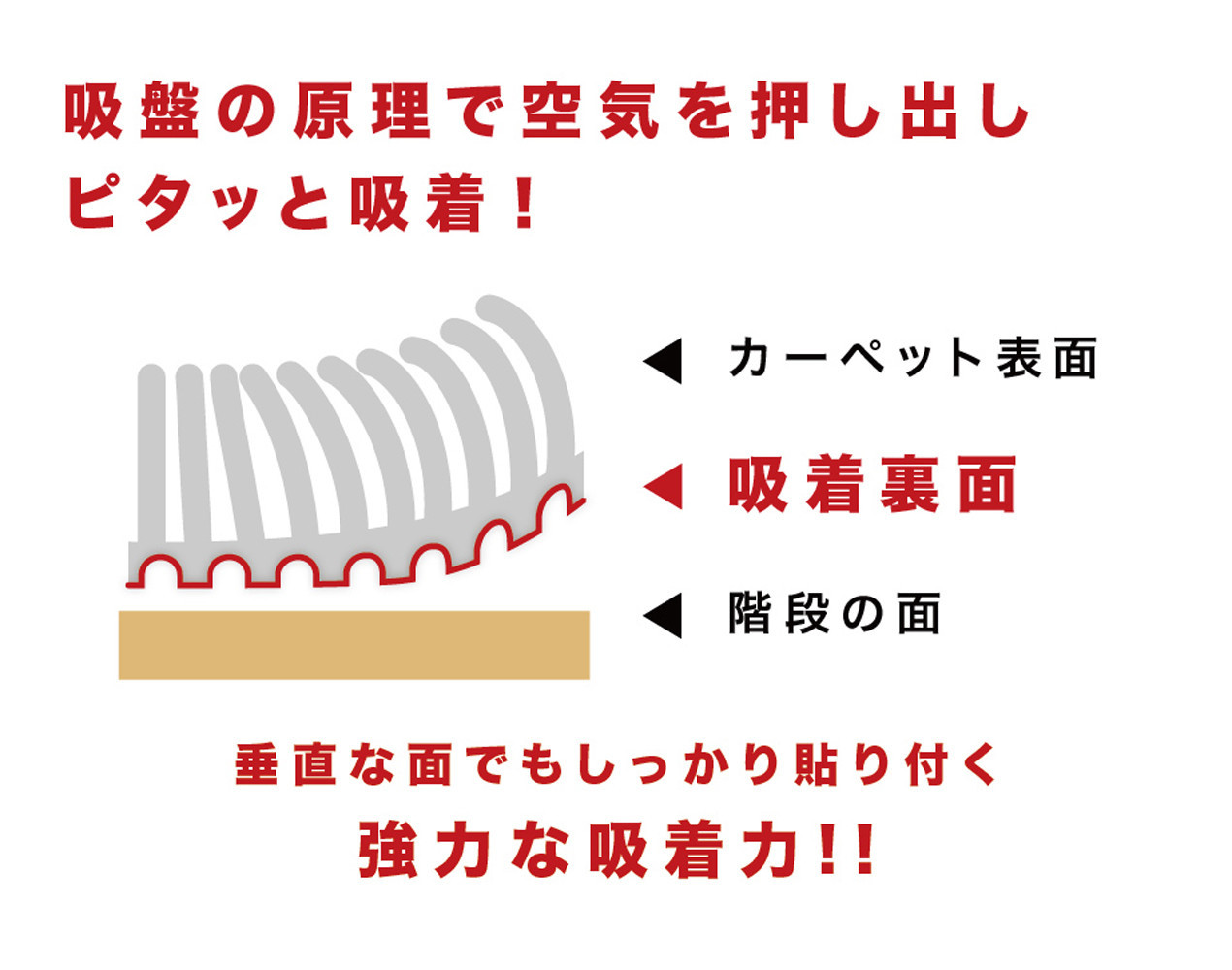 吸着ロールカーペット3M エンボス柄 幅60cm BYT105656301