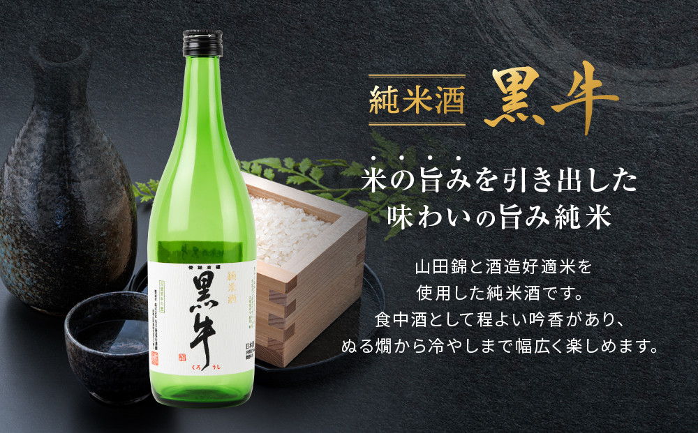 ［父の日ギフト］紀州の地酒　6本飲み比べセット［6月15日～21日発送］