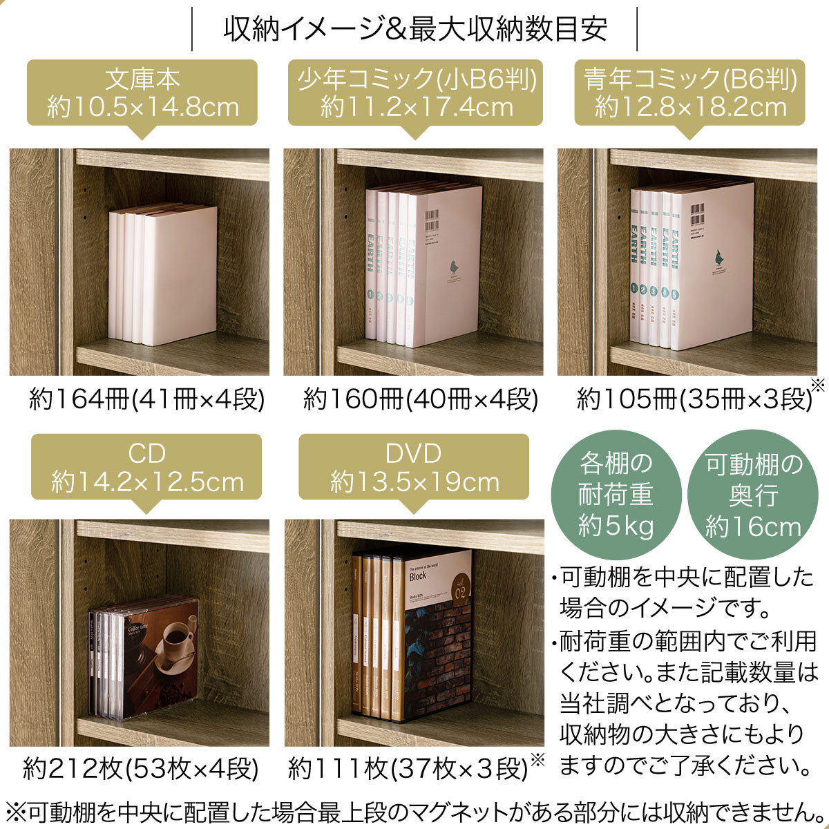 【完成品でお届け】扉付き本棚〔薄型タイプ〕（ホワイト）本棚 扉付き 幅60 スリム 薄型 書棚 木製 収納 収納棚 扉付 キャビネット 棚 扉 大容量 約 高さ91 ロータイプ 漫画ラック 文庫本 漫画 AKANBR920112-0-WH