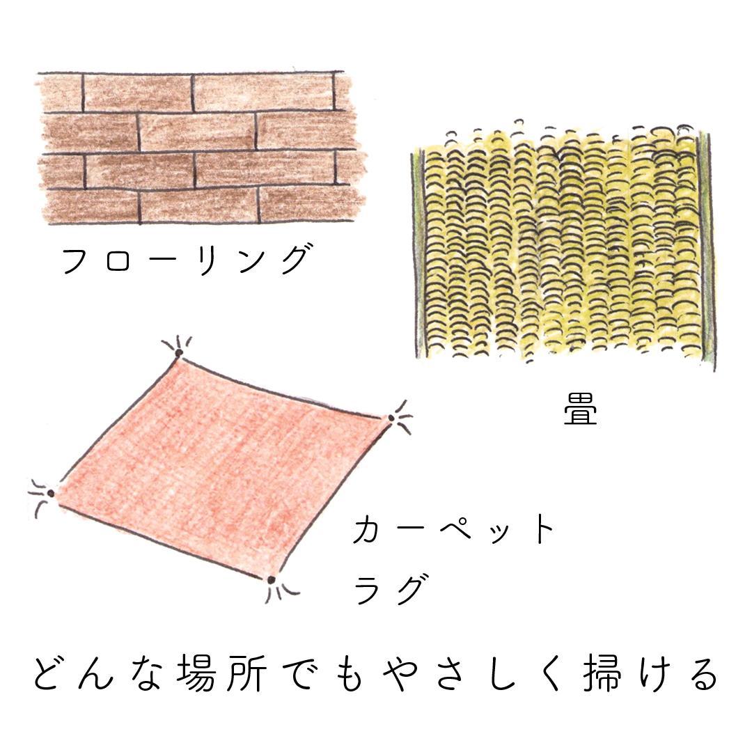 é«ç°èé ååº ãã
ãã®ããããå°ãŒãã äžç çŒæªæ