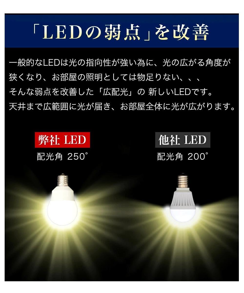 LED電球 E17サイズ 2700K 電球色 約W600mm×H1120mm AKU101166201