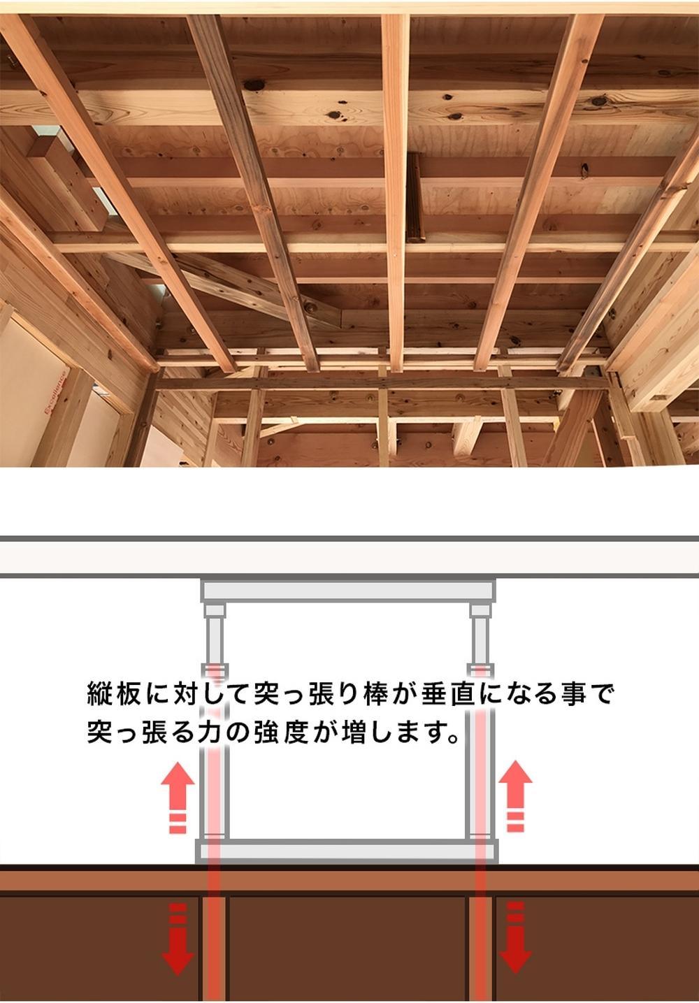 耐震つっぱりONECELL Lタイプ 約55から80cm 天井突っ張りユニット つっぱり棒 強力 おしゃれ 地震 家具転倒防止器具 突っ張り棒 防災グッズ 家具転倒防止伸縮棒 耐震 家具転倒防止棒 伸縮棒 地震対策 防災用品 金具 冷蔵庫 災害対策 ストッパー SNG1044553