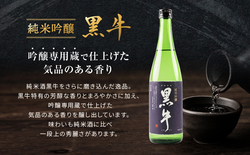 ［父の日ギフト］紀州の地酒　6本飲み比べセット［6月15日～21日発送］