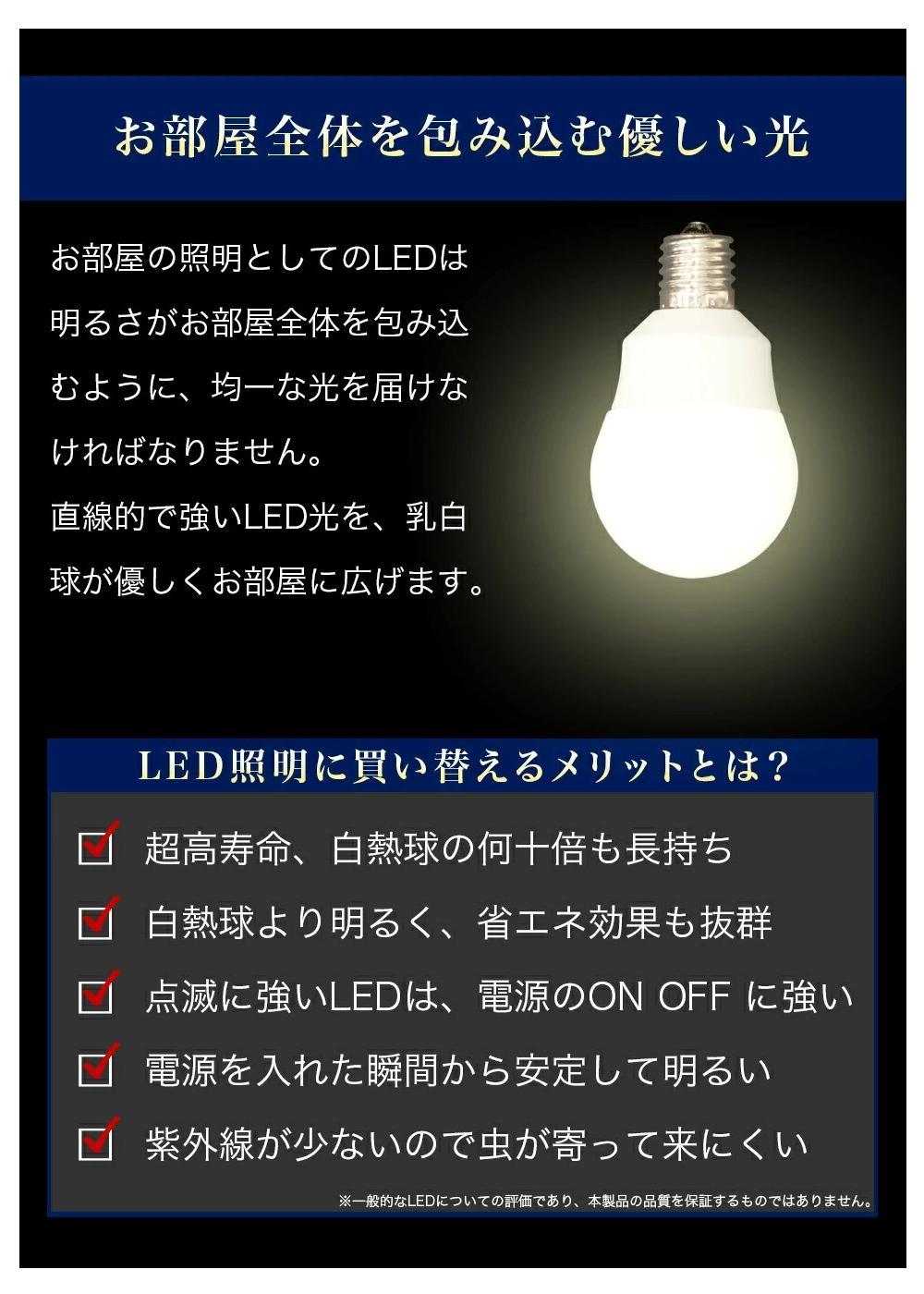 LED電球 E17サイズ 2700K 電球色 約W600mm×H1120mm AKU101166201