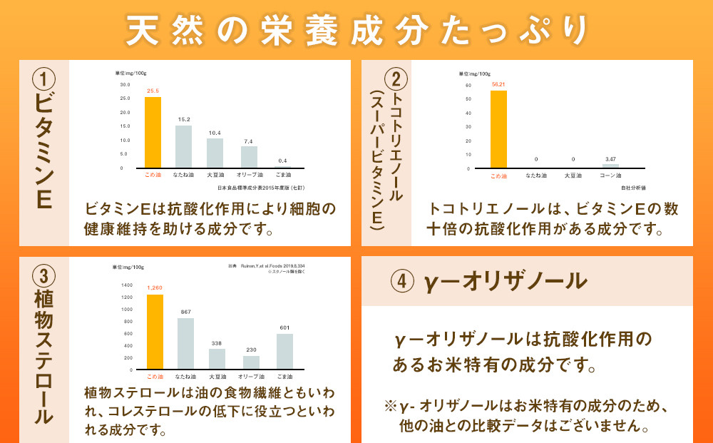 縲仙、ァ莠コ豌励代仙嵜逕」縲代%繧∵イケ 500gテ6譛ャ縲信S92縲
