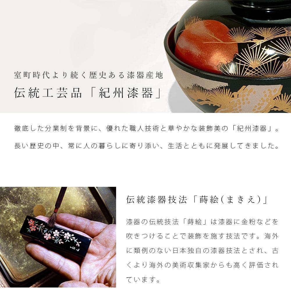 邏蟾樊シ蝎ィ 繧ソ繝ウ繝悶Λ繝シ繧ー繝ゥ繧ケ 繝翫メ繝・繝ゥ繝ォ 關ゥ 繝壹い 2蛟九そ繝繝医榛G147縲