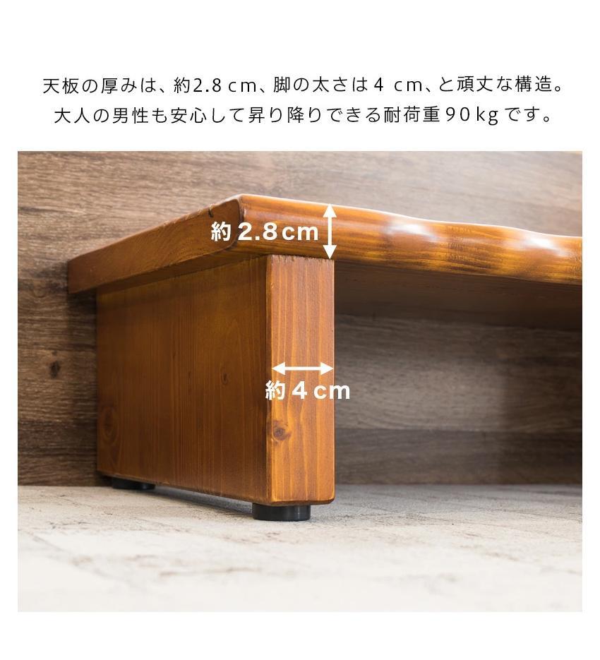螟ゥ辟カ譛ィ 邇髢「蜿ー 90 AKU1012933