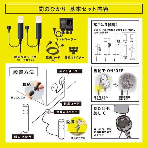 75710700 縺イ縺九j繝弱吶シ繧キ繝ァ繝ウ 髢薙ョ縺イ縺九j 蝓コ譛ャ繧サ繝繝