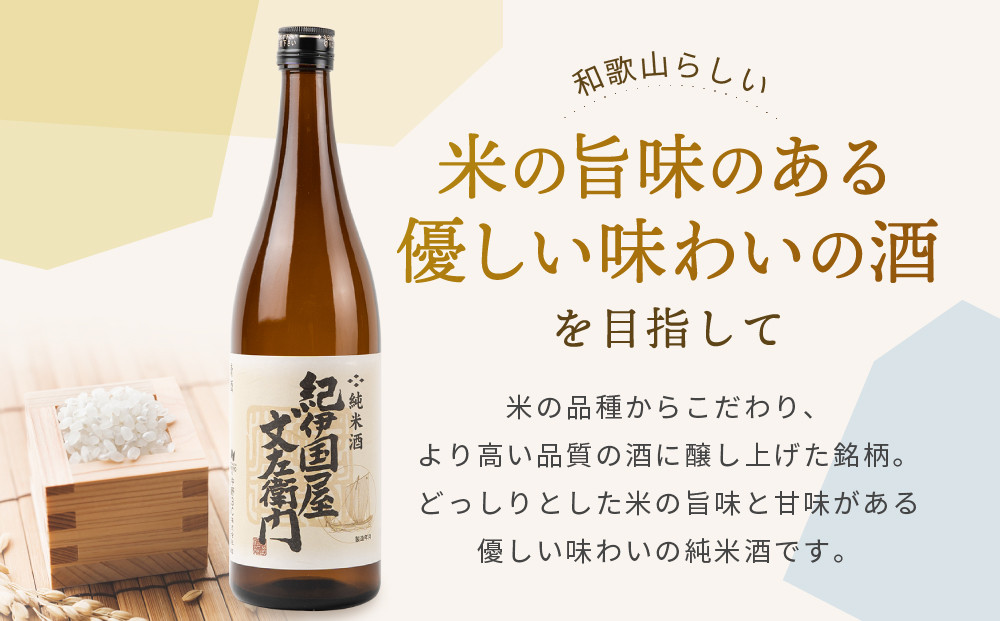 ［父の日ギフト］紀州の地酒　6本飲み比べセット［6月15日～21日発送］