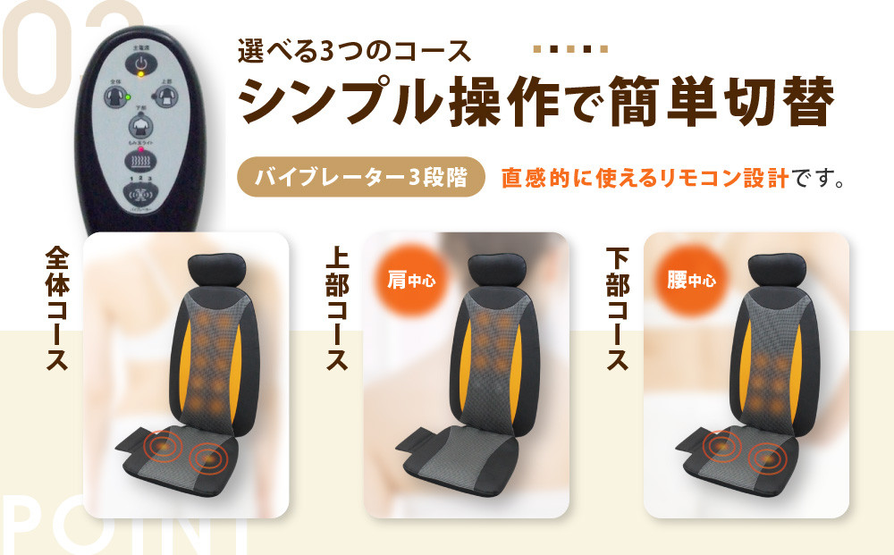 シートマッサージャー セララ