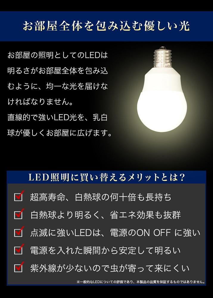 LED電球 E17サイズ ×4本 2700K電球色 aku101166401