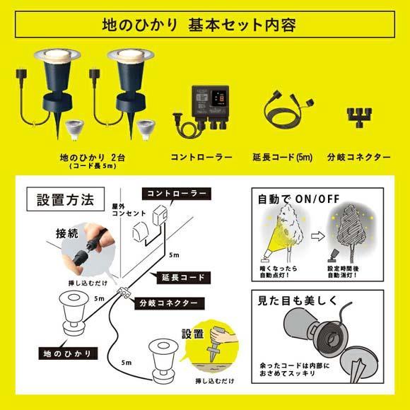 75700800 縺イ縺九j繝弱吶シ繧キ繝ァ繝ウ 蝨ー縺ョ縺イ縺九j 蝓コ譛ャ繧サ繝繝