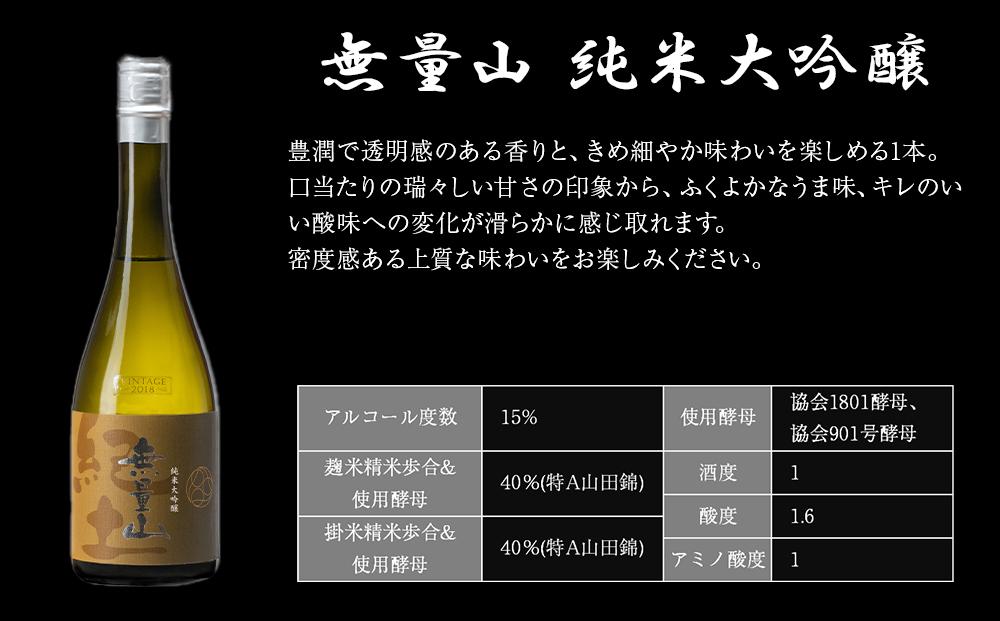 紀土 無量山 純米吟醸・純米大吟醸 720ml 2本セット ［Hw16］