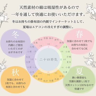 ふわっと軽いシール織綿毛布(無地)ネイビー　【1125066】