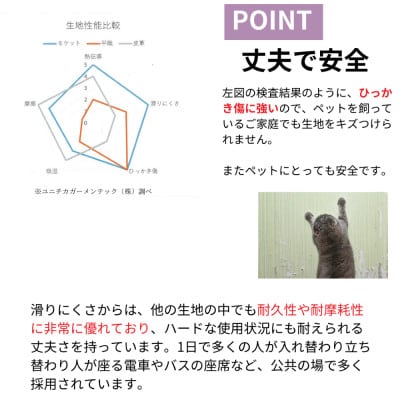 ã¯ãã·ã§ã³ã«ããŒãmoquettoããµã³ãããŒãžã¥ã1616082ã