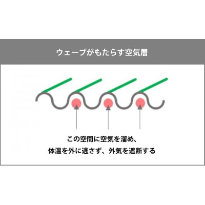 mayu-ket(R)縺頑仂蟇昴こ繝繝(繝悶Ν繝シ)縲1078690縲