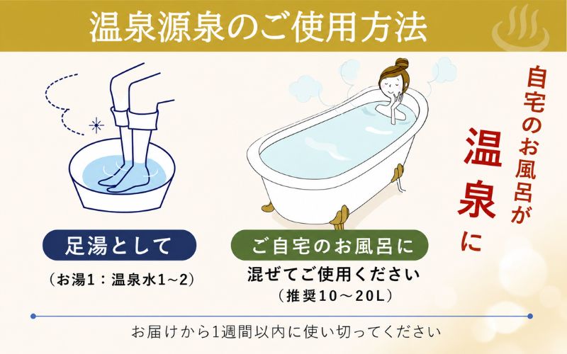 田辺温泉ハナヨの湯　温泉水 10L  ※飲用ではございません。【hny001】