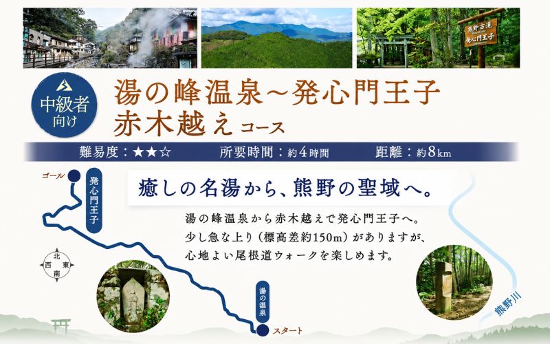 難易度★★ 語り部と歩く世界遺産熊野古道 コース③ 湯の峰温泉~発心門王子 赤木越え(1~20名様)体験 観光 歴史 熊野本宮大社 熊野三山 巡礼 【khk003】