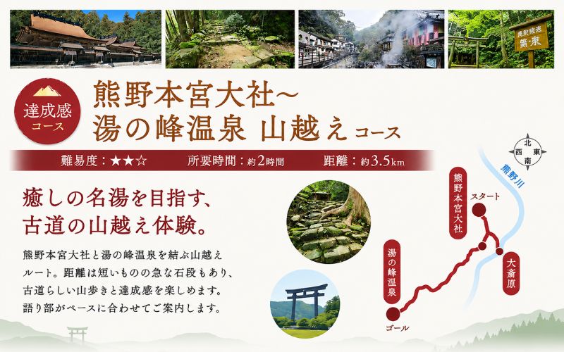 難易度★★　語り部と歩く世界遺産熊野古道　コース④　熊野本宮大社と湯の峰温泉を結ぶ山越え（1～20名様）体験 観光 歴史 熊野本宮大社 熊野三山 巡礼 【khk004】