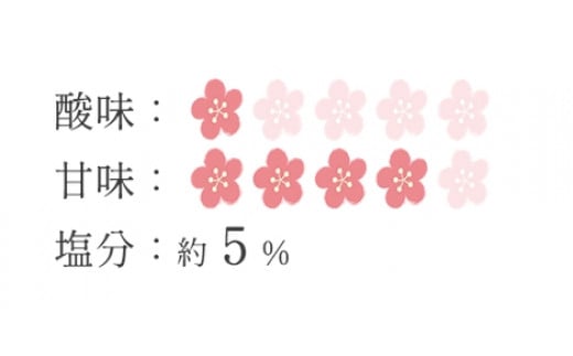 梅フレッシュ（塩分約5％）700g  / 田辺市 紀州南高梅 南高梅 梅干し 梅干 梅 うめ 肉厚 お米 おにぎり 焼酎 梅酒 健康 はちみつ入り 減塩 塩分控えめ ご飯のお供【fuz025-1】