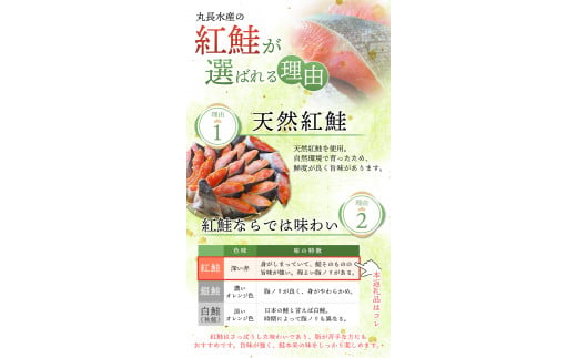 天然 紅鮭 切身 2kg サーモンランキング入り 厳選 された 切り身 を使用 / 鮭 切り身 さけ サケ シャケ 塩 冷凍 おかず お弁当 魚 和歌山県 田辺市【mts002-2】