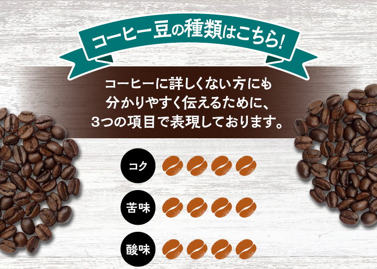 【豆】（ブレンド3+ブラジルサントス2）挽き立てコーヒー豆 750gセット コーヒー豆 焙煎 コーヒー