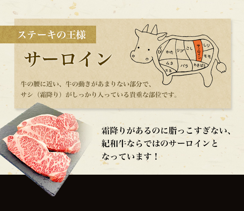 紀和牛サーロインステーキ2枚セット【冷蔵】 / 牛 牛肉 ステーキ サーロイン 紀和牛