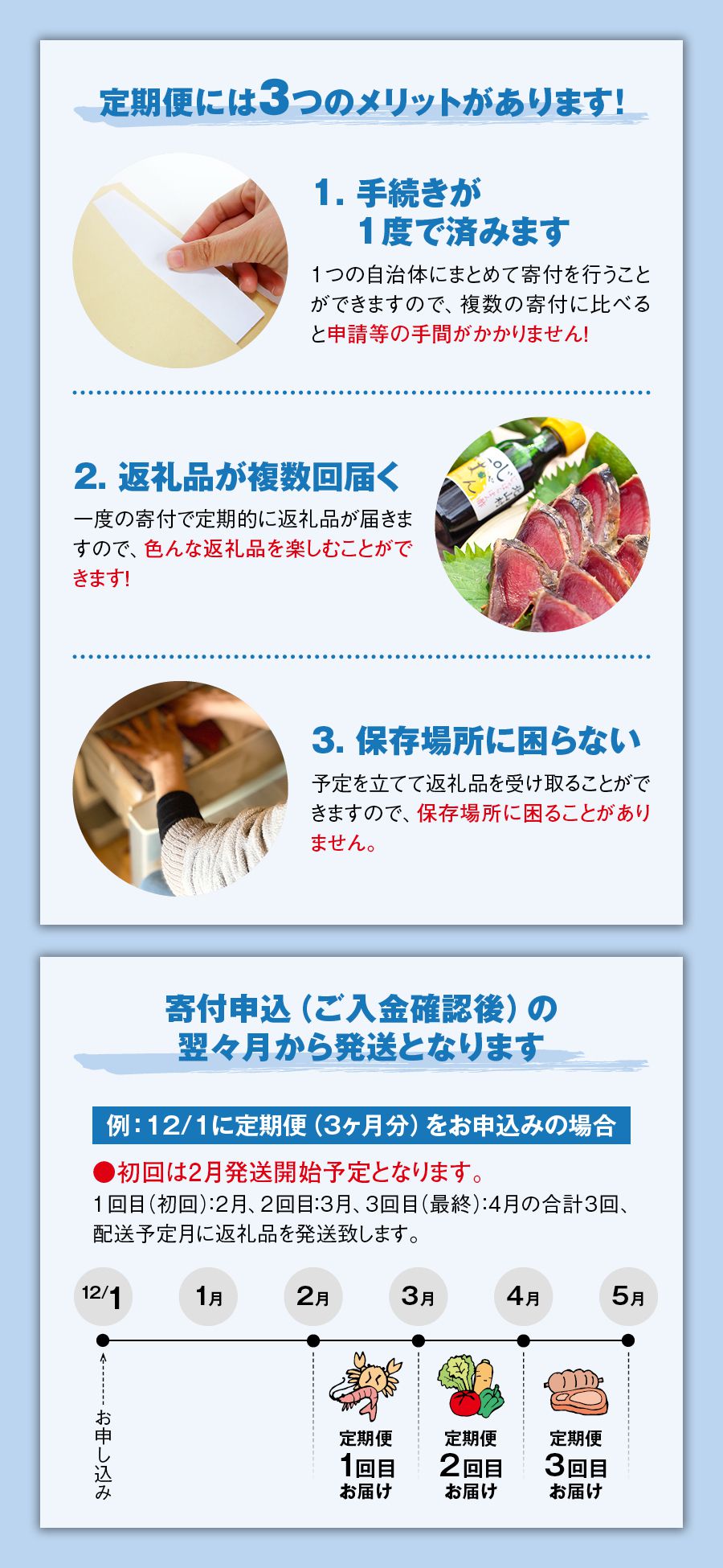 【４か月定期便】和歌山産そだちの野菜とフルーツ定期便♪（八朔・トマト・すいか・桃） 定期便 八朔 トマト すいか 桃